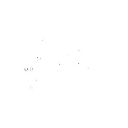 ASKWears